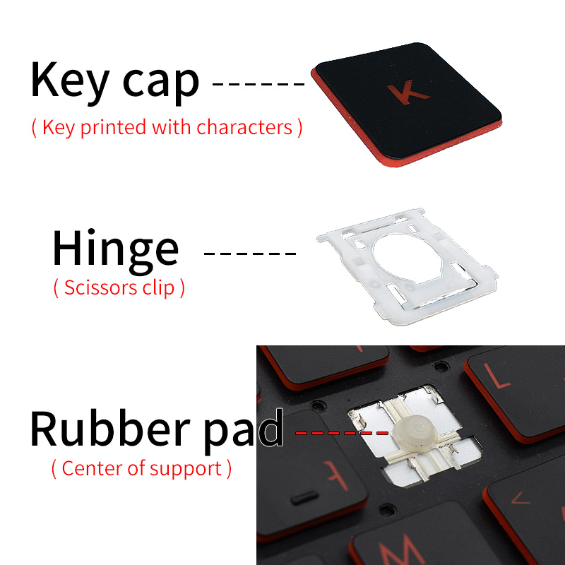 Клавишные колпачки и шарниры д – обзор и цена Xiaomi Gaming Accessories