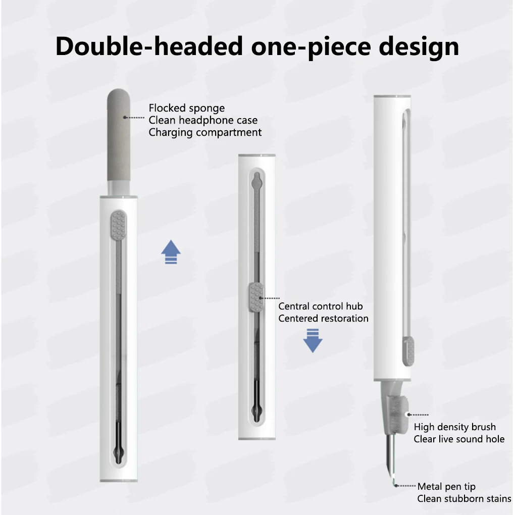 Набор для чистки наушников Blu – обзор и цена Xiaomi Gaming Accessories